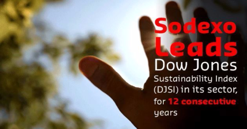 Sodexo leads Dow Jones Sustainability Index for 12th Year